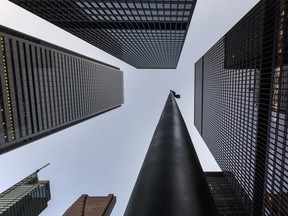 A Numerical Review of Canada’s Financial Landscape in 2024