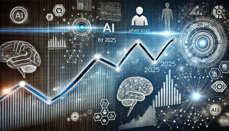 Google’s CEO Sundar Pichai Discusses AI’s Future, Expected 2025 Slowdown, and Key Challenges Ahead